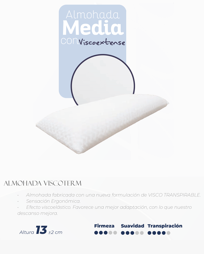 Almohada Viscoterm